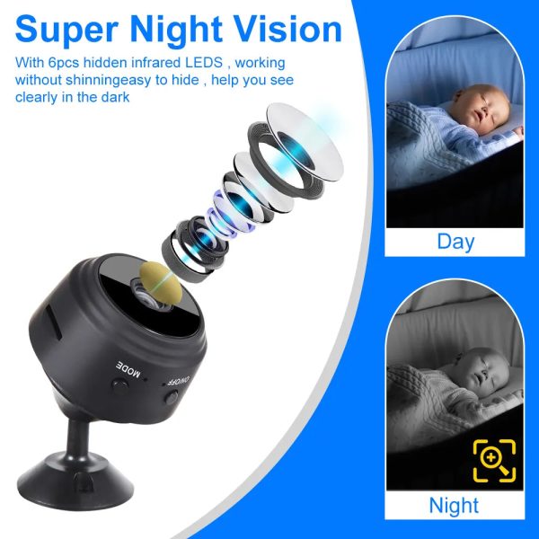 1080P Hd Wireless Night Vision Wifi Camera 1080P Hd Wireless Night Vision Wifi Camera