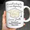 A Sweet Ending To A New Beginning, Graduation Cap And Diploma - Personalized Custom Coffee Mug - GRAD010_MG A Sweet Ending To A New Beginning, Graduation Cap And Diploma - Personalized Custom Coffee Mug - GRAD010_MG