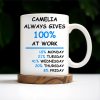 Always Gives 100% At Work Mug With Percentage Chart - Personalized Custom Coffee Mug - COL037_MG Always Gives 100% At Work Mug With Percentage Chart - Personalized Custom Coffee Mug - COL037_MG