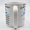 Always Gives 100% At Work Mug With Percentage Chart - Personalized Custom Coffee Mug - COL037_MG Always Gives 100% At Work Mug With Percentage Chart - Personalized Custom Coffee Mug - COL037_MG