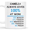 Always Gives 100% At Work Mug With Percentage Chart - Personalized Custom Coffee Mug - COL037_MG Always Gives 100% At Work Mug With Percentage Chart - Personalized Custom Coffee Mug - COL037_MG