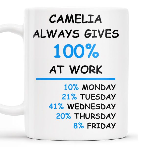 Always Gives 100% At Work Mug With Percentage Chart - Personalized Custom Coffee Mug - COL037_MG Always Gives 100% At Work Mug With Percentage Chart - Personalized Custom Coffee Mug - COL037_MG