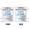 Always Gives 100% At Work Mug With Percentage Chart - Personalized Custom Coffee Mug - COL037_MG Always Gives 100% At Work Mug With Percentage Chart - Personalized Custom Coffee Mug - COL037_MG