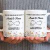 Aunt & Niece Always Connected by Heart With Flowers - Personalized Custom Coffee Mug - AUNT004_MG Aunt & Niece Always Connected by Heart With Flowers - Personalized Custom Coffee Mug - AUNT004_MG