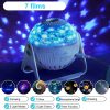 Bedroom Starry Sky Projection Bedroom Starry Sky Projection