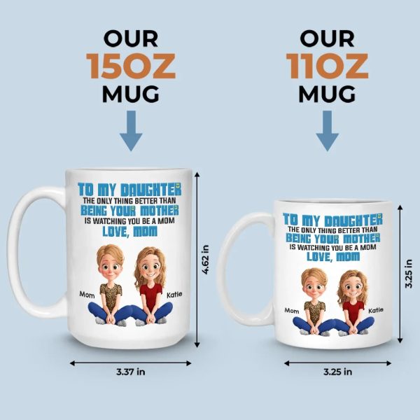 Being Her Mom Is The Best Part Of Me - Family Personalized Custom Mug - Gift For Mom, Daughter Being Her Mom Is The Best Part Of Me - Family Personalized Custom Mug - Gift For Mom, Daughter