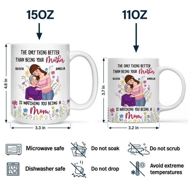 Better Than Being Your Mother - Personalized Mug