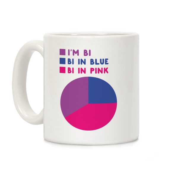 Bisexual Chart Coffee Mug Bisexual Chart Coffee Mug