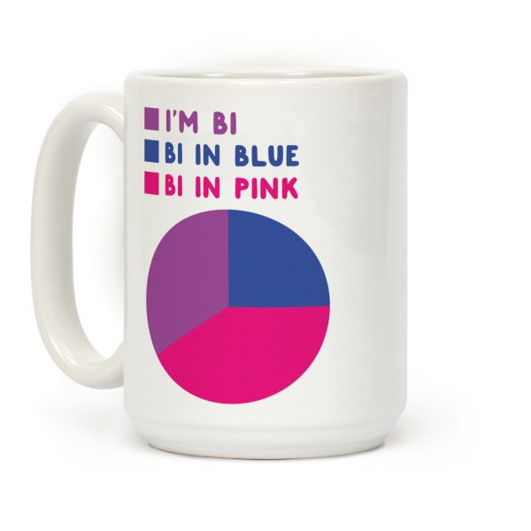 Bisexual Chart Coffee Mug Bisexual Chart Coffee Mug