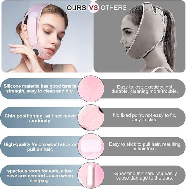 Breathable Face Slimming Bandage Breathable Face Slimming Bandage