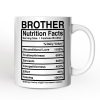 Brother Nutrition Facts Personalized Mug, Birthday Gift with Custom Name Brother Nutrition Facts Personalized Mug, Birthday Gift with Custom Name