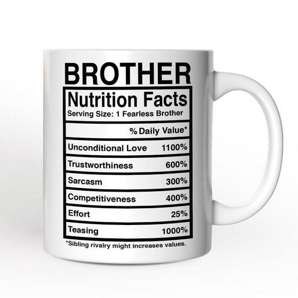 Brother Nutrition Facts Personalized Mug, Birthday Gift with Custom Name Brother Nutrition Facts Personalized Mug, Birthday Gift with Custom Name
