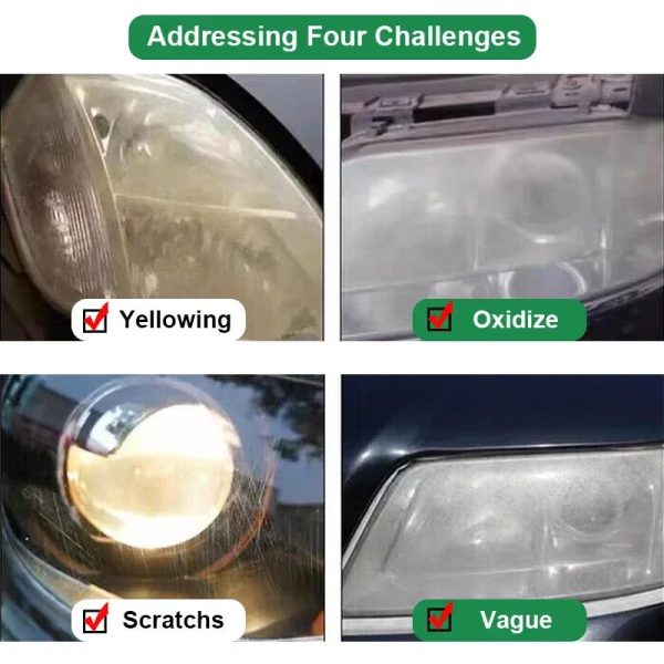 Car Headlight Polishing Kit Car Headlight Polishing Kit
