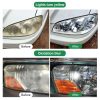 Car Headlight Polishing Kit Car Headlight Polishing Kit