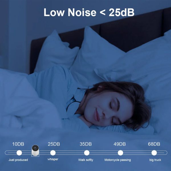Cinefusion 4K Android Projector Cinefusion 4K Android Projector