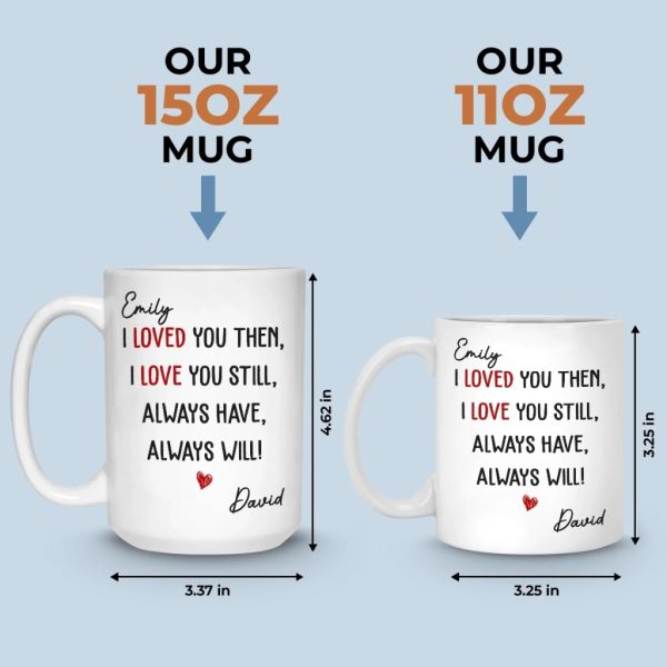Custom Mug - Personalized Anniversary Christmas Wedding Gifts For Husband And Wife, Him And Her - My Heart Stayed With You
