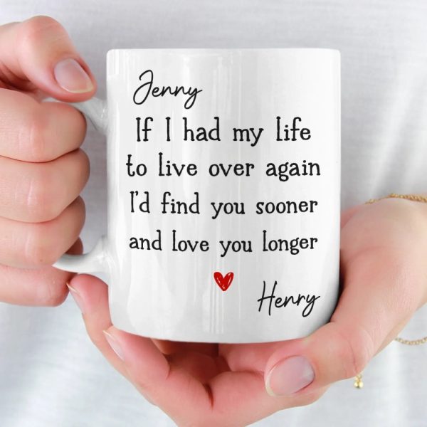 Custom Mug - Personalized Anniversary Wedding Gifts For Husband And Wife, Him And Her - Forever Starts With Us Custom Mug - Personalized Anniversary Wedding Gifts For Husband And Wife, Him And Her - Forever Starts With Us