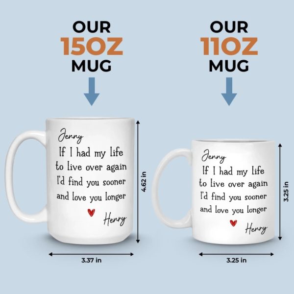 Custom Mug - Personalized Anniversary Wedding Gifts For Husband And Wife, Him And Her - Forever Starts With Us Custom Mug - Personalized Anniversary Wedding Gifts For Husband And Wife, Him And Her - Forever Starts With Us