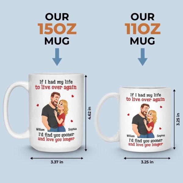 Custom Mug - Personalized Anniversary Wedding Gifts For Husband And Wife, Him And Her - Love You, Annoyingly Forever Custom Mug - Personalized Anniversary Wedding Gifts For Husband And Wife, Him And Her - Love You, Annoyingly Forever