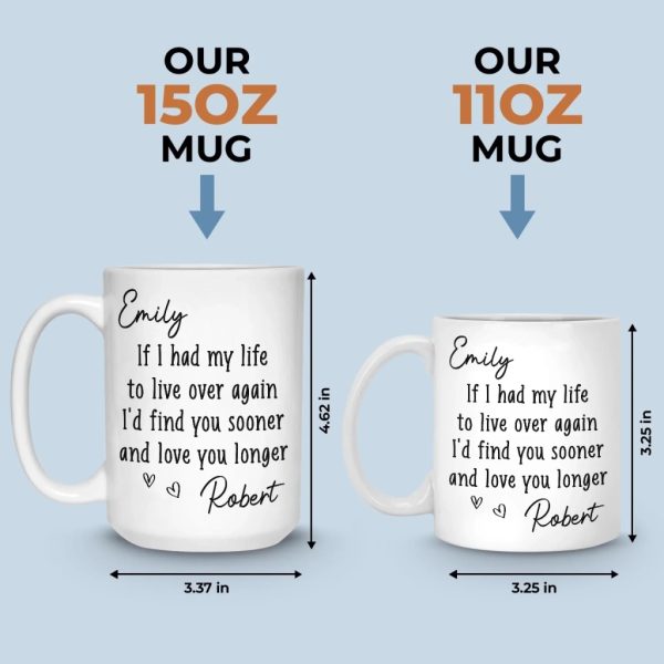 Custom Mug - Personalized Anniversary Wedding Gifts For Husband And Wife, Him And Her - Love You More Every Day Custom Mug - Personalized Anniversary Wedding Gifts For Husband And Wife, Him And Her - Love You More Every Day