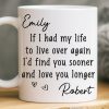 Custom Mug - Personalized Anniversary Wedding Gifts For Husband And Wife, Him And Her - Love You More Every Day Custom Mug - Personalized Anniversary Wedding Gifts For Husband And Wife, Him And Her - Love You More Every Day