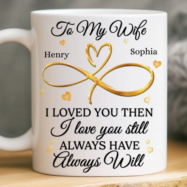 Custom Mug - Personalized Anniversary Wedding Gifts For Husband And Wife, Him And Her - Love You Then, Love You Now Custom Mug - Personalized Anniversary Wedding Gifts For Husband And Wife, Him And Her - Love You Then, Love You Now