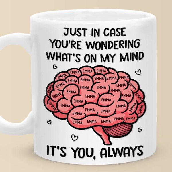 Custom Mug - Personalized Anniversary Wedding Gifts For Husband And Wife, Him And Her - My Mind Is Basically Your Fan Club Custom Mug - Personalized Anniversary Wedding Gifts For Husband And Wife, Him And Her - My Mind Is Basically Your Fan Club