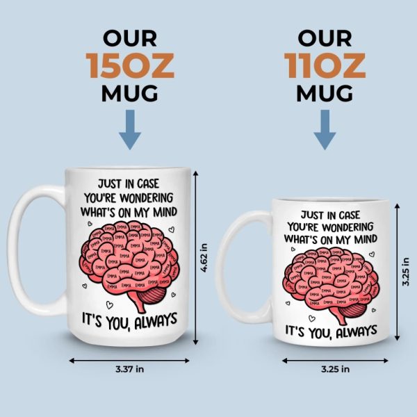 Custom Mug - Personalized Anniversary Wedding Gifts For Husband And Wife, Him And Her - My Mind Is Basically Your Fan Club Custom Mug - Personalized Anniversary Wedding Gifts For Husband And Wife, Him And Her - My Mind Is Basically Your Fan Club