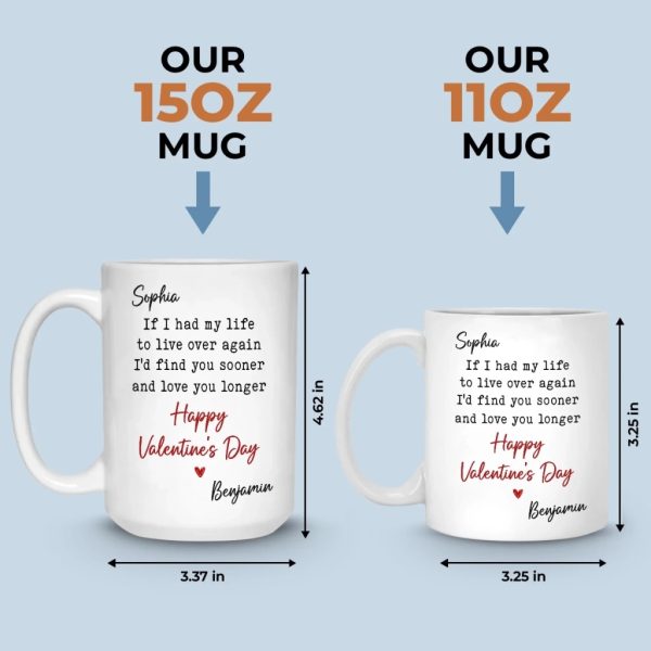 Custom Mug - Personalized Anniversary Wedding Gifts For Husband And Wife, Him And Her - Side By Side Feels Natural Custom Mug - Personalized Anniversary Wedding Gifts For Husband And Wife, Him And Her - Side By Side Feels Natural