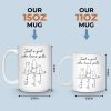Custom Mug - Personalized Birthday Gifts For Dog Cat Lovers, Dog Dad And Mom, Cat Owners - My Pets My Happiness Custom Mug - Personalized Birthday Gifts For Dog Cat Lovers, Dog Dad And Mom, Cat Owners - My Pets My Happiness