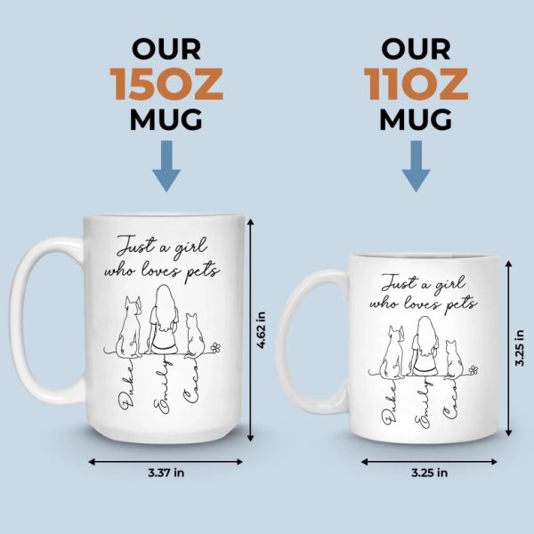 Custom Mug - Personalized Birthday Gifts For Dog Cat Lovers, Dog Dad And Mom, Cat Owners - My Pets My Happiness Custom Mug - Personalized Birthday Gifts For Dog Cat Lovers, Dog Dad And Mom, Cat Owners - My Pets My Happiness