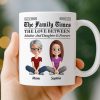 Custom Mug - Personalized Birthday Gifts For Mom, Dad, Daughter, Son - Growing Up Together With Love Custom Mug - Personalized Birthday Gifts For Mom, Dad, Daughter, Son - Growing Up Together With Love