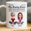 Custom Mug - Personalized Birthday Gifts For Mom, Dad, Daughter, Son - Growing Up Together With Love Custom Mug - Personalized Birthday Gifts For Mom, Dad, Daughter, Son - Growing Up Together With Love