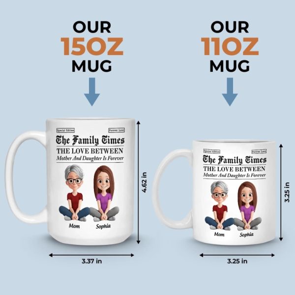 Custom Mug - Personalized Birthday Gifts For Mom, Dad, Daughter, Son - Growing Up Together With Love Custom Mug - Personalized Birthday Gifts For Mom, Dad, Daughter, Son - Growing Up Together With Love