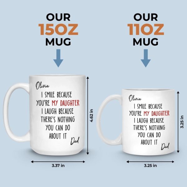 Custom Mug - Personalized Birthday Gifts For Mom, Dad, Daughter, Son - Home Is Where We Gather Custom Mug - Personalized Birthday Gifts For Mom, Dad, Daughter, Son - Home Is Where We Gather