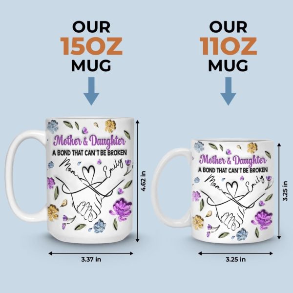 Custom Mug - Personalized Birthday Gifts For Mom, Daughter - Heart Full Of You Custom Mug - Personalized Birthday Gifts For Mom, Daughter - Heart Full Of You