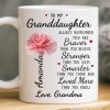 Custom Mug - Personalized Birthday Gifts For Mom, Grandma - Becoming Me Took Real Strength Custom Mug - Personalized Birthday Gifts For Mom, Grandma - Becoming Me Took Real Strength