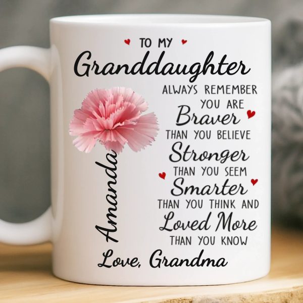 Custom Mug - Personalized Birthday Gifts For Mom, Grandma - Becoming Me Took Real Strength Custom Mug - Personalized Birthday Gifts For Mom, Grandma - Becoming Me Took Real Strength