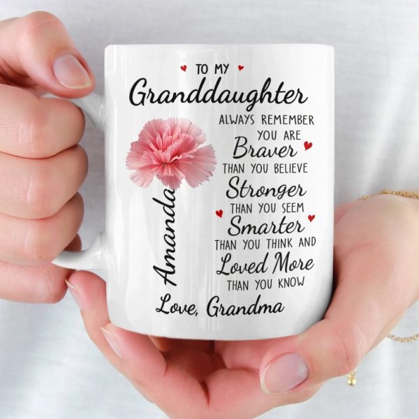 Custom Mug - Personalized Birthday Gifts For Mom, Grandma - Becoming Me Took Real Strength Custom Mug - Personalized Birthday Gifts For Mom, Grandma - Becoming Me Took Real Strength