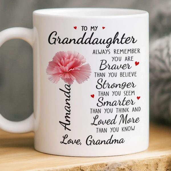 Custom Mug - Personalized Birthday Gifts For Mom, Grandma - Becoming Me Took Real Strength Custom Mug - Personalized Birthday Gifts For Mom, Grandma - Becoming Me Took Real Strength