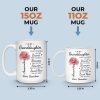 Custom Mug - Personalized Birthday Gifts For Mom, Grandma - Becoming Me Took Real Strength Custom Mug - Personalized Birthday Gifts For Mom, Grandma - Becoming Me Took Real Strength