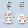 Custom Mug - Personalized Christmas Birthday Gifts For Husband, Coworkers, Friends - The Anatomy Of Greatness Custom Mug - Personalized Christmas Birthday Gifts For Husband, Coworkers, Friends - The Anatomy Of Greatness