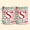 Custom Name For Me Gift Self Gift - Personalized Mug Custom Name For Me Gift Self Gift - Personalized Mug