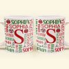 Custom Name For Me Gift Self Gift - Personalized Mug Custom Name For Me Gift Self Gift - Personalized Mug