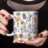 Custom Name Holding Hand Family 3D Mug Personalized Gift TH10 890887 Custom Name Holding Hand Family 3D Mug Personalized Gift TH10 890887