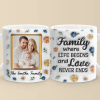Custom Photo Family Where Love Never Ends - Family Personalized Custom 3D Inflated Effect Printed Mug - Gift For Family Members Custom Photo Family Where Love Never Ends - Family Personalized Custom 3D Inflated Effect Printed Mug - Gift For Family Members