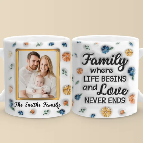 Custom Photo Family Where Love Never Ends - Family Personalized Custom 3D Inflated Effect Printed Mug - Gift For Family Members Custom Photo Family Where Love Never Ends - Family Personalized Custom 3D Inflated Effect Printed Mug - Gift For Family Members