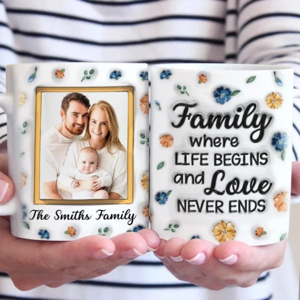 Custom Photo Family Where Love Never Ends - Family Personalized Custom 3D Inflated Effect Printed Mug - Gift For Family Members Custom Photo Family Where Love Never Ends - Family Personalized Custom 3D Inflated Effect Printed Mug - Gift For Family Members