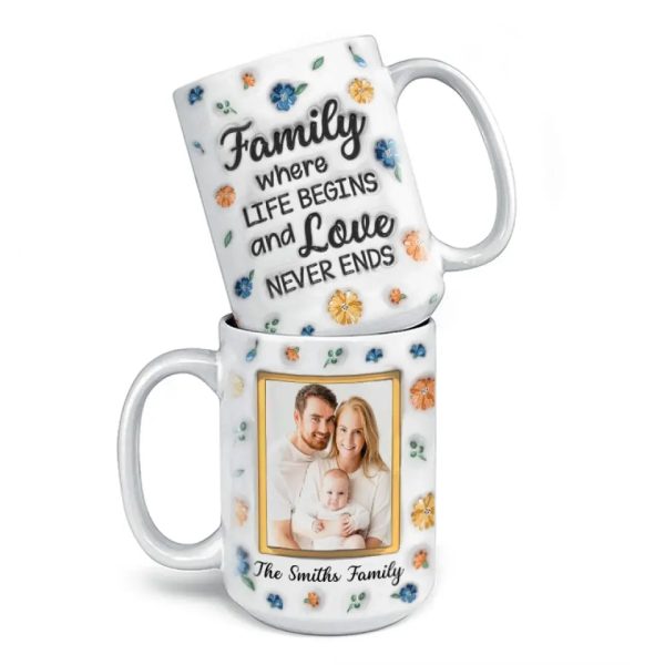 Custom Photo Family Where Love Never Ends - Family Personalized Custom 3D Inflated Effect Printed Mug - Gift For Family Members Custom Photo Family Where Love Never Ends - Family Personalized Custom 3D Inflated Effect Printed Mug - Gift For Family Members