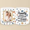 Custom Photo Family Where Love Never Ends - Family Personalized Custom 3D Inflated Effect Printed Mug - Gift For Family Members Custom Photo Family Where Love Never Ends - Family Personalized Custom 3D Inflated Effect Printed Mug - Gift For Family Members